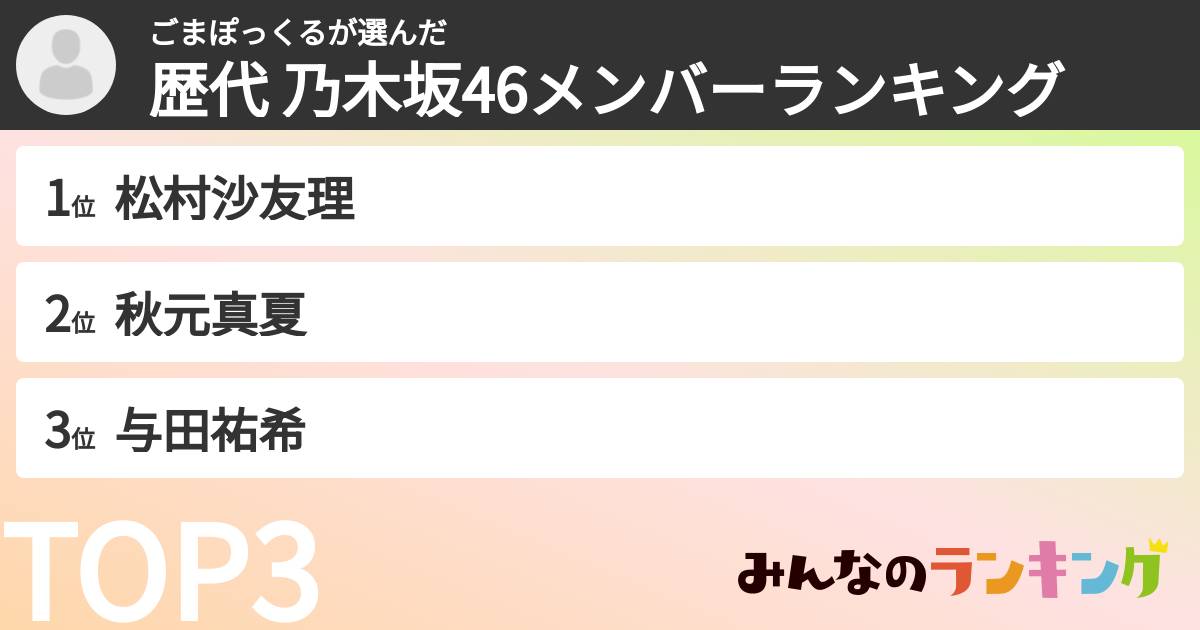 ごまぽっくるさんの「歴代 乃木坂46メンバーランキング」