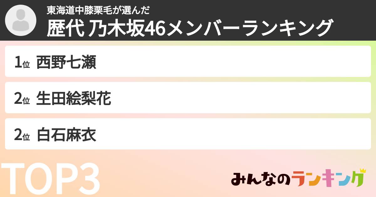 東海道中膝栗毛さんの「歴代 乃木坂46メンバーランキング」