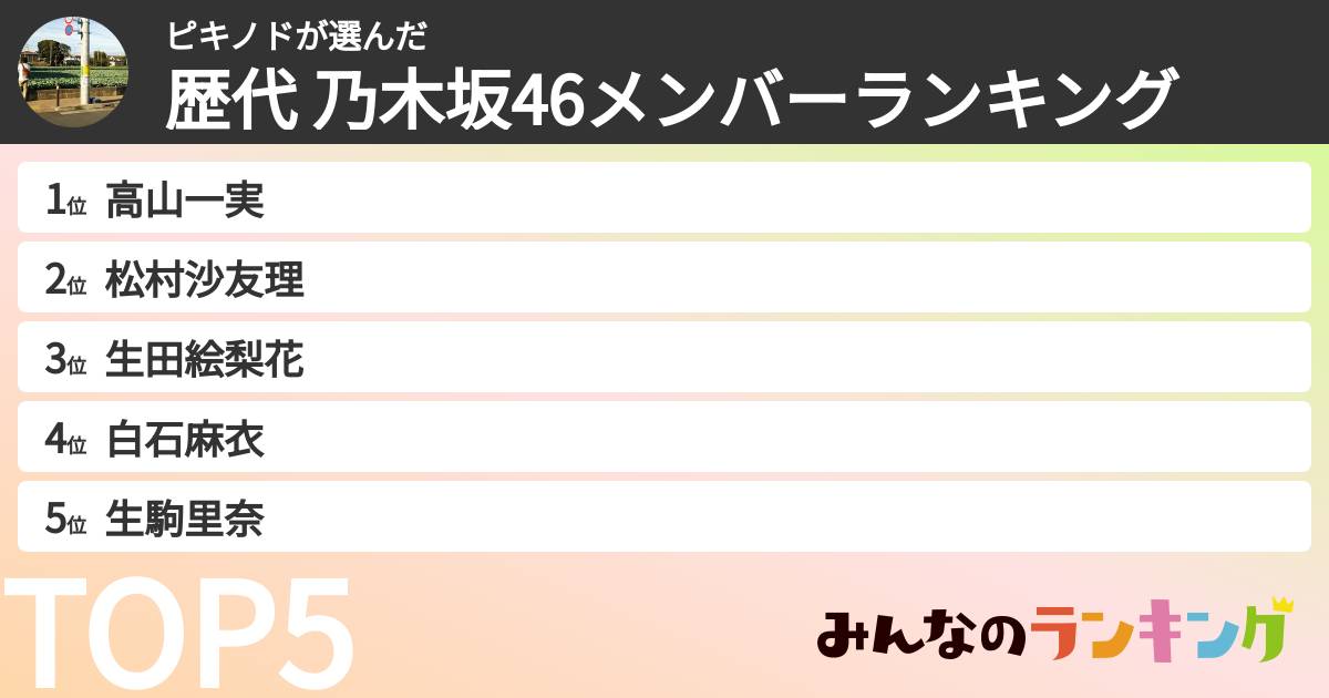 ピキノドさんの「歴代 乃木坂46メンバーランキング」