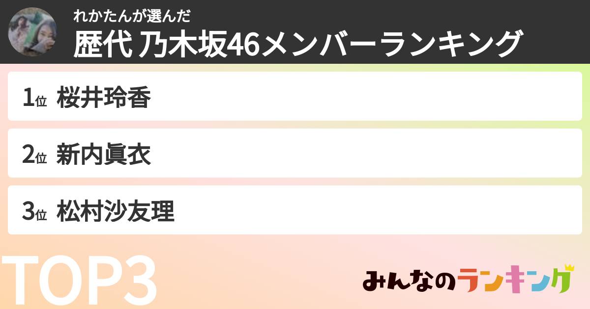 れかたんさんの「歴代 乃木坂46メンバーランキング」