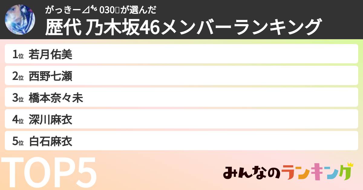 がっきー⊿⁴⁶ 030🥢さんの「歴代 乃木坂46メンバーランキング」