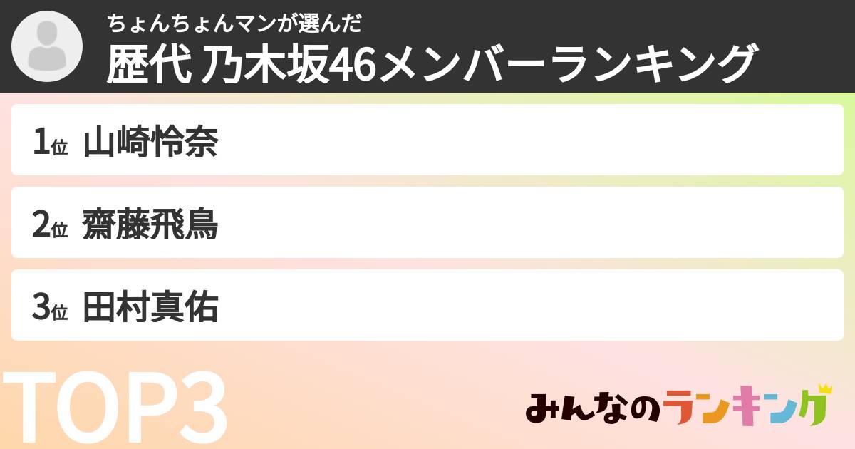 ちょんちょんマンさんの「歴代 乃木坂46メンバーランキング」