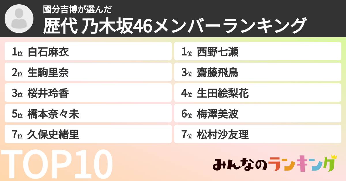 國分吉博さんの「歴代 乃木坂46メンバーランキング」