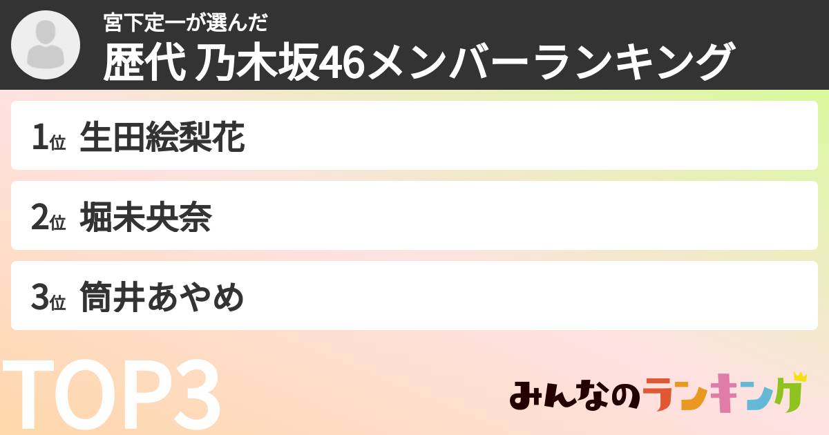 宮下定一さんの「歴代 乃木坂46メンバーランキング」