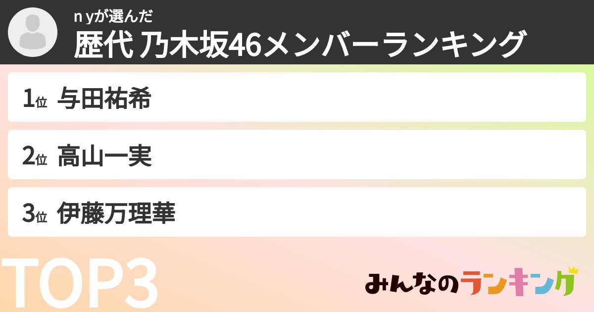 n yさんの「歴代 乃木坂46メンバーランキング」