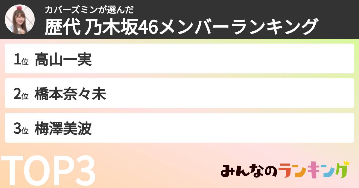 カバーズミンさんの「歴代 乃木坂46メンバーランキング」