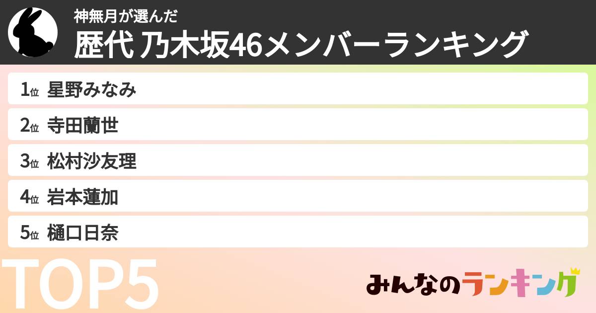 神無月さんの「歴代 乃木坂46メンバーランキング」