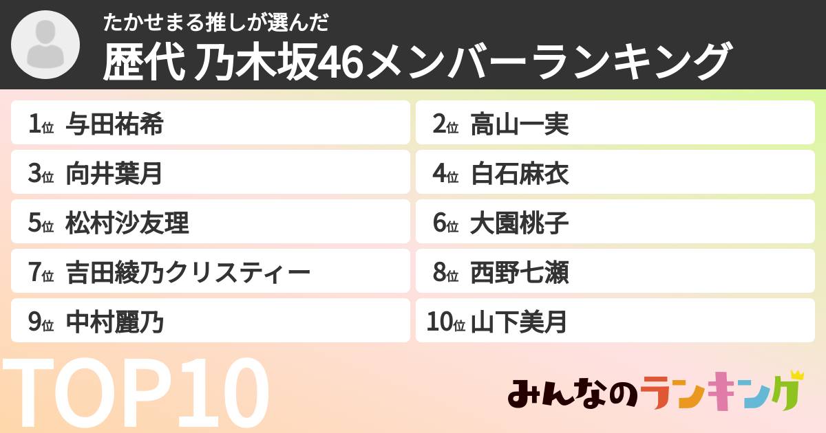 たかせまる推しさんの「歴代 乃木坂46メンバーランキング」