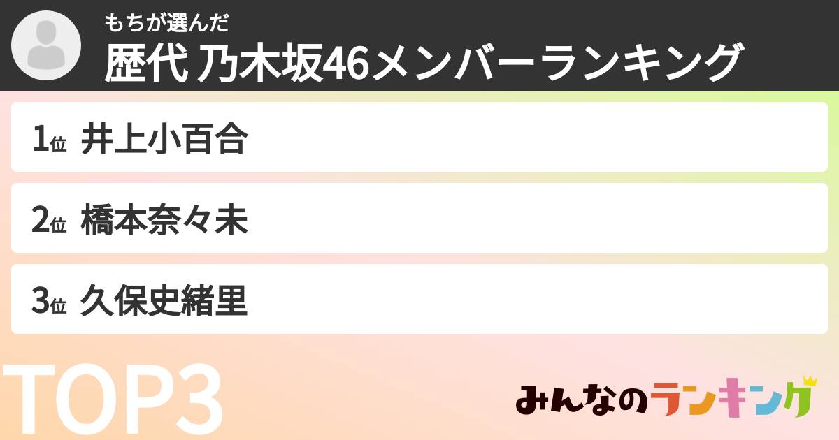 もちさんの「歴代 乃木坂46メンバーランキング」
