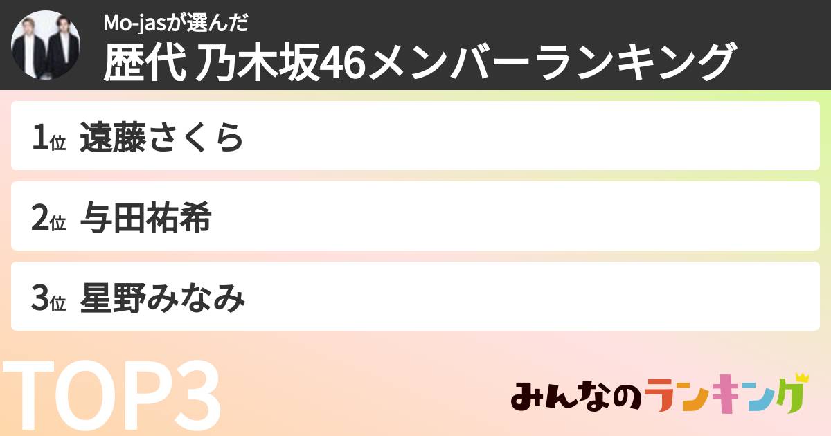 Mo-jasさんの「歴代 乃木坂46メンバーランキング」