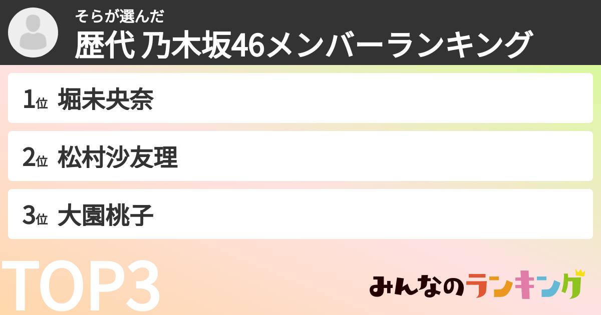 そらさんの「歴代 乃木坂46メンバーランキング」