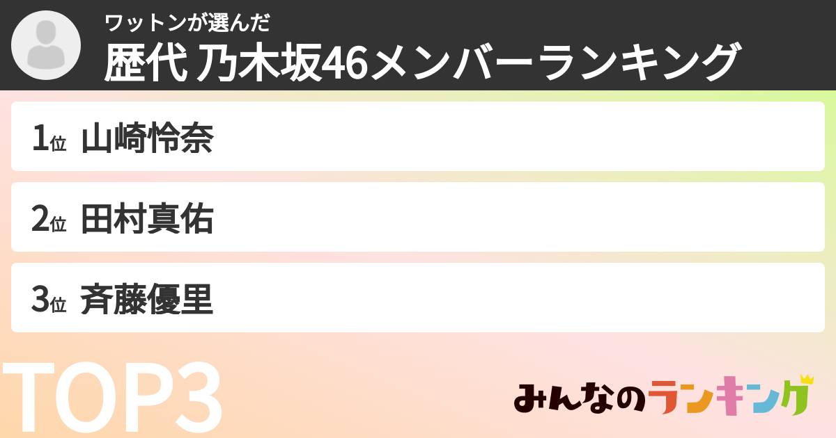 ワットンさんの「歴代 乃木坂46メンバーランキング」