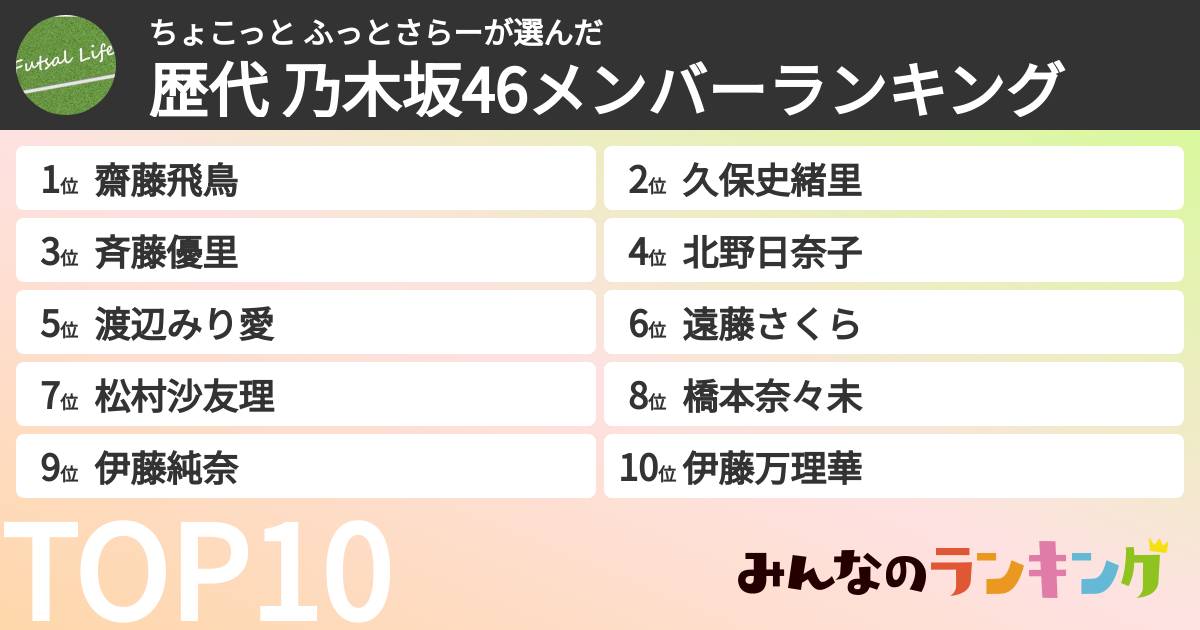 ちょこっと ふっとさらーさんの「歴代 乃木坂46メンバーランキング」