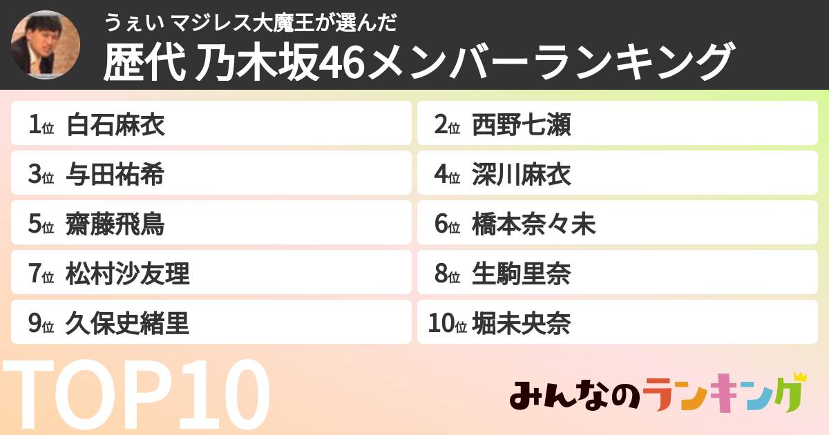 うぇい マジレス大魔王さんの「歴代 乃木坂46メンバーランキング」