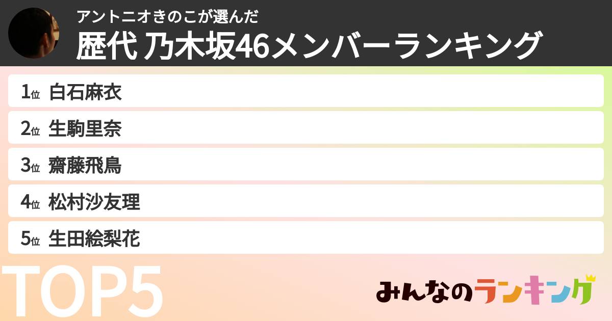 アントニオきのこさんの「歴代 乃木坂46メンバーランキング」