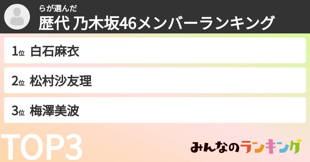 らさんの「歴代 乃木坂46メンバーランキング」