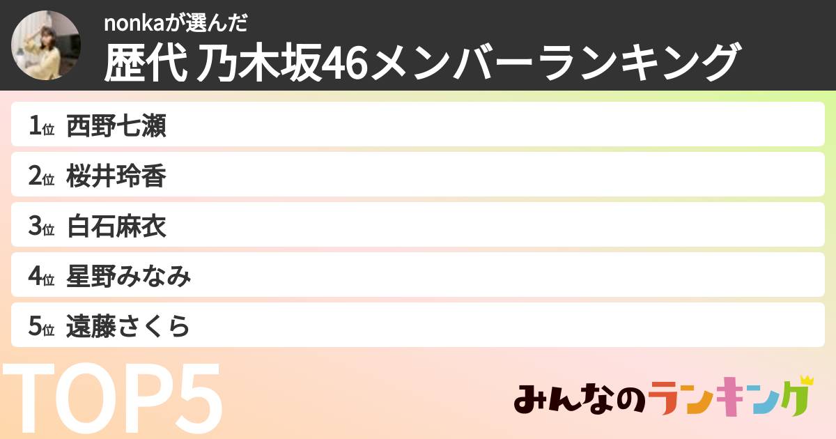 nonkaさんの「歴代 乃木坂46メンバーランキング」