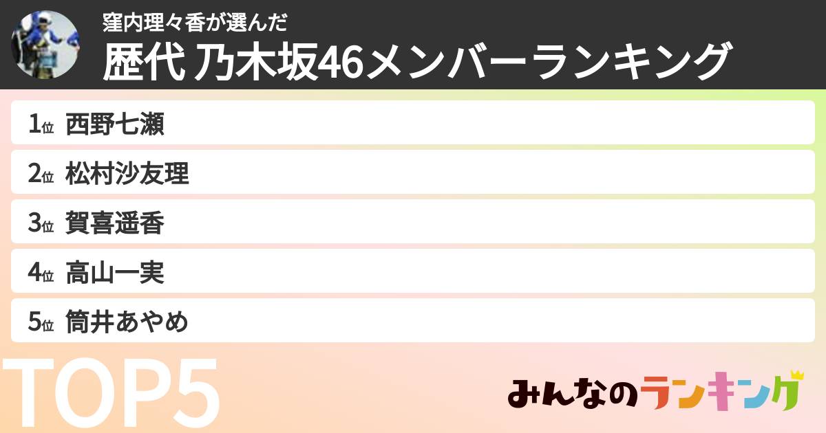 窪内理々香さんの「歴代 乃木坂46メンバーランキング」
