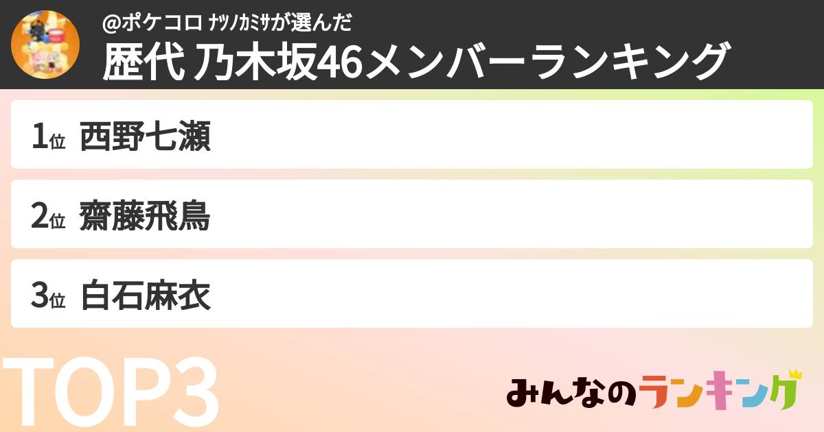 @ポケコロ ﾅﾂﾉｶﾐｻさんの「歴代 乃木坂46メンバーランキング」