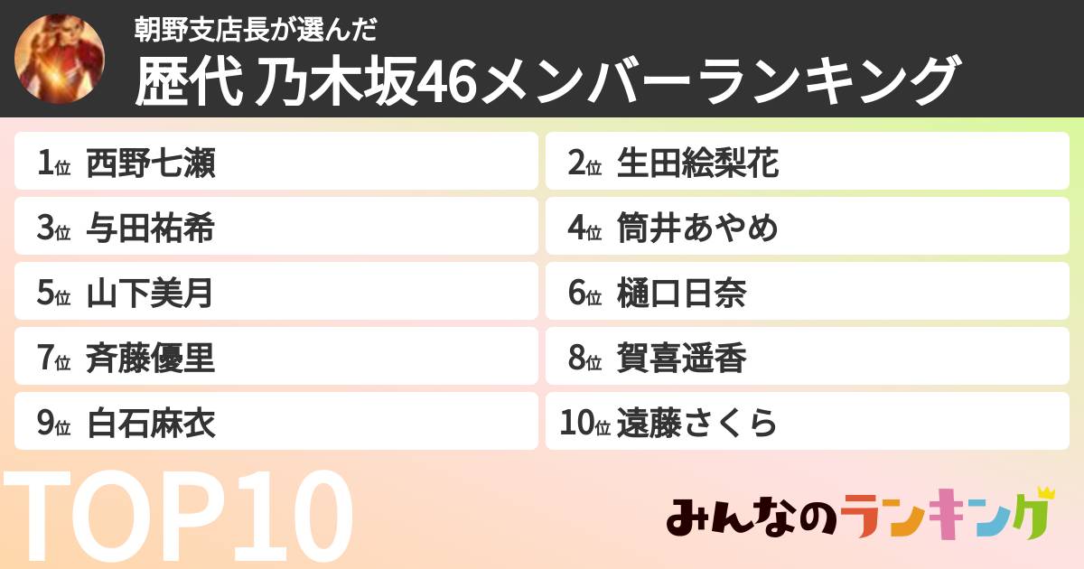 朝野支店長さんの「歴代 乃木坂46メンバーランキング」