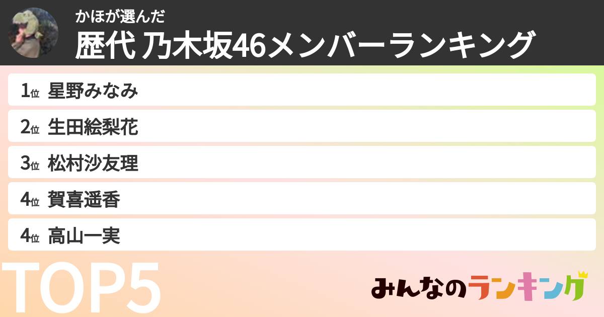かほさんの「歴代 乃木坂46メンバーランキング」