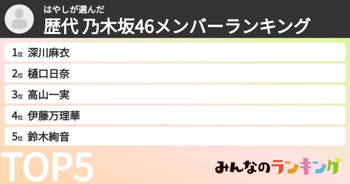 はやしさんの「歴代 乃木坂46メンバーランキング」