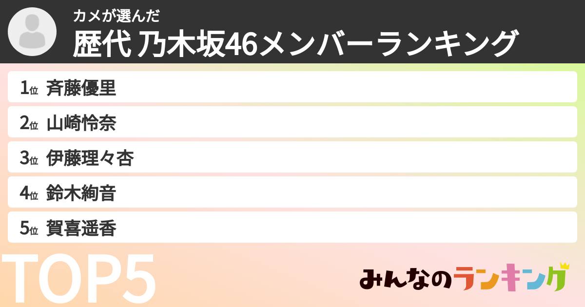 カメさんの「歴代 乃木坂46メンバーランキング」