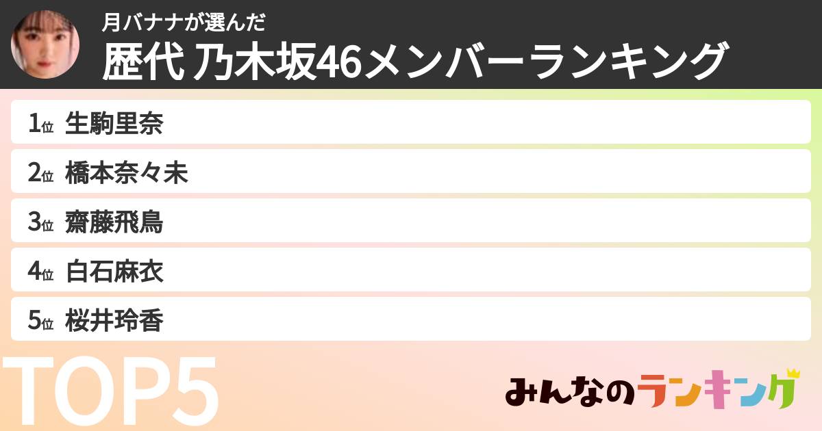 月バナナさんの「歴代 乃木坂46メンバーランキング」