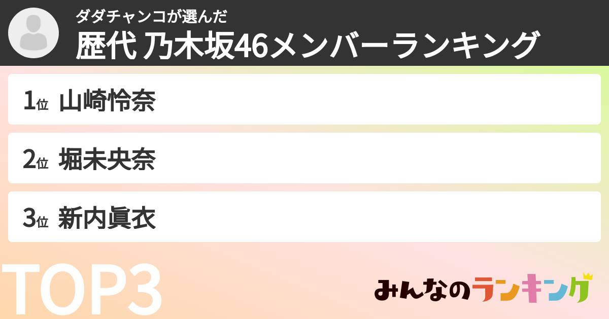 ダダチャンコさんの「歴代 乃木坂46メンバーランキング」
