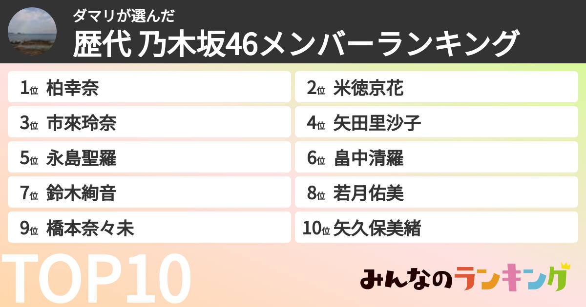 ダマリさんの「歴代 乃木坂46メンバーランキング」
