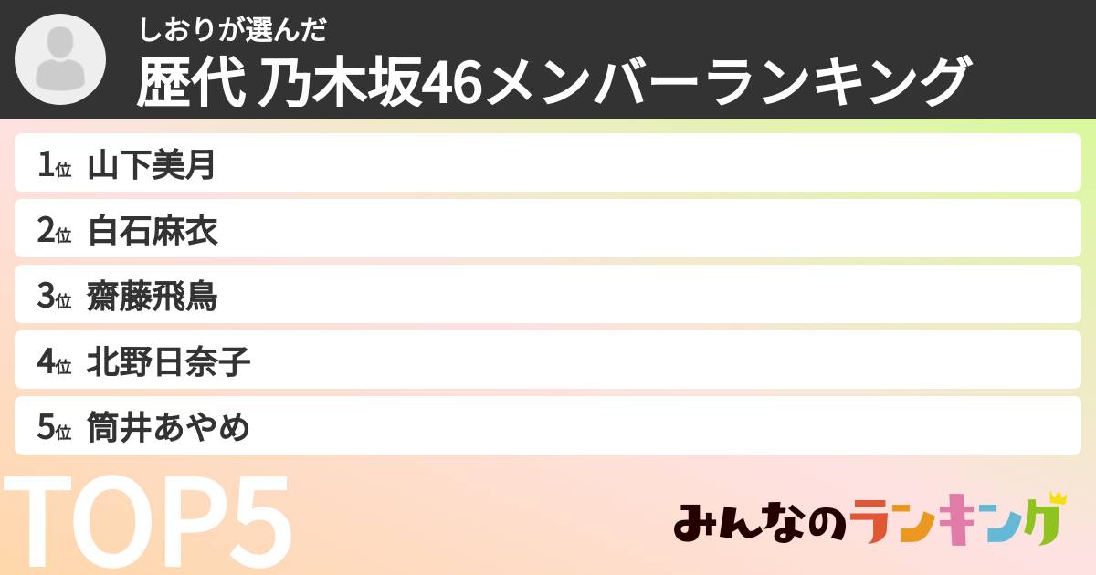 しおりさんの「歴代 乃木坂46メンバーランキング」