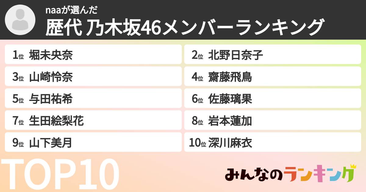 naaさんの「歴代 乃木坂46メンバーランキング」