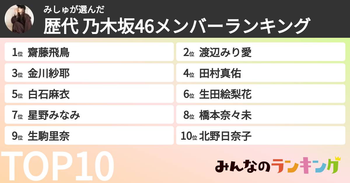 みしゅさんの「歴代 乃木坂46メンバーランキング」