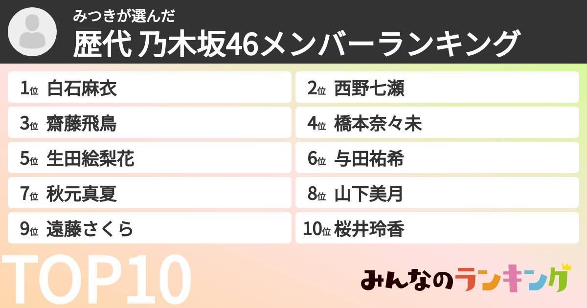 みつきさんの「歴代 乃木坂46メンバーランキング」