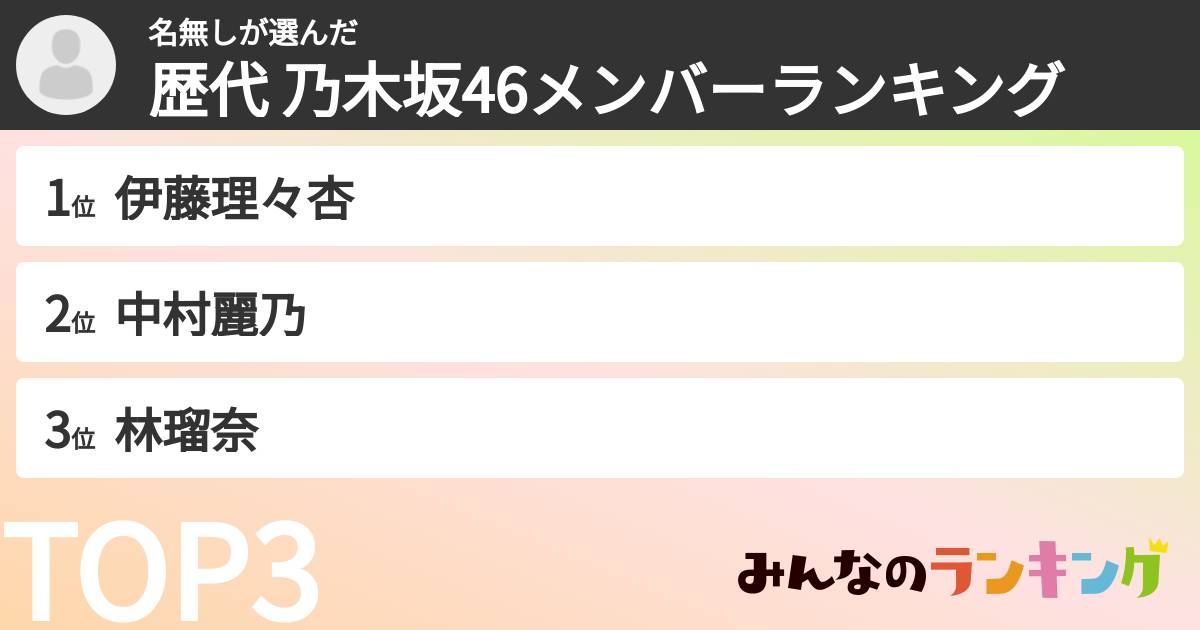 名無しさんの「歴代 乃木坂46メンバーランキング」