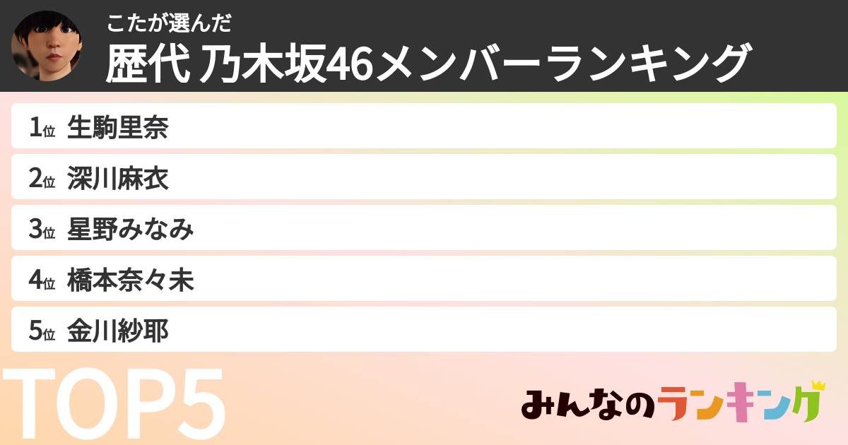 こたさんの「歴代 乃木坂46メンバーランキング」