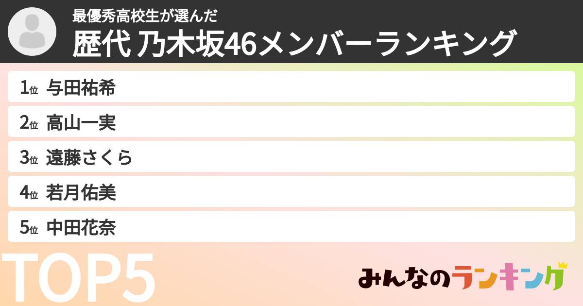 最優秀高校生さんの「歴代 乃木坂46メンバーランキング」