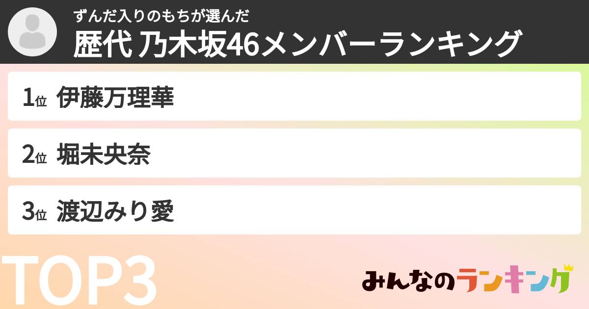 ずんだ入りのもちさんの「歴代 乃木坂46メンバーランキング」