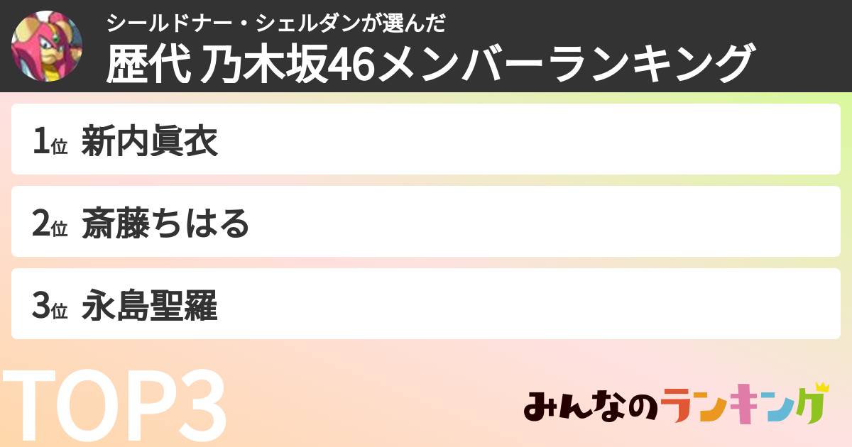 シールドナー・シェルダンさんの「歴代 乃木坂46メンバーランキング」