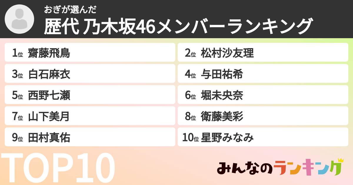 おぎさんの「歴代 乃木坂46メンバーランキング」