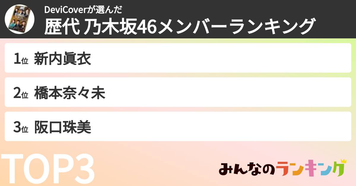 DeviCoverさんの「歴代 乃木坂46メンバーランキング」
