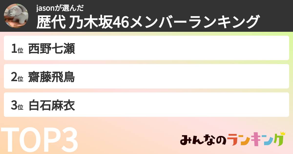 jasonさんの「歴代 乃木坂46メンバーランキング」
