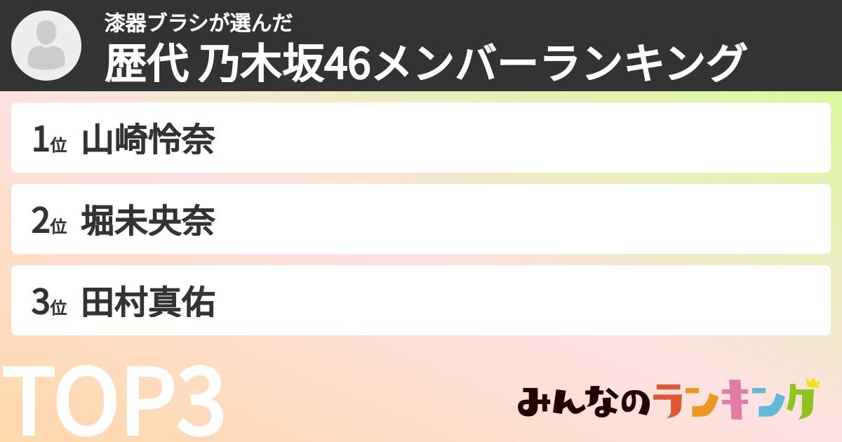 漆器ブラシさんの「歴代 乃木坂46メンバーランキング」