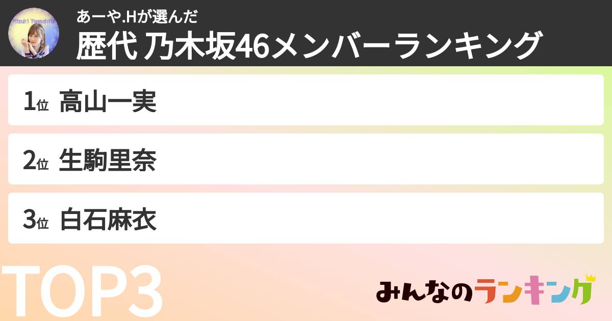 あーや.Hさんの「歴代 乃木坂46メンバーランキング」