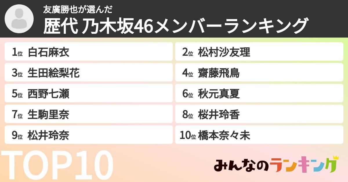 友廣勝也さんの「歴代 乃木坂46メンバーランキング」