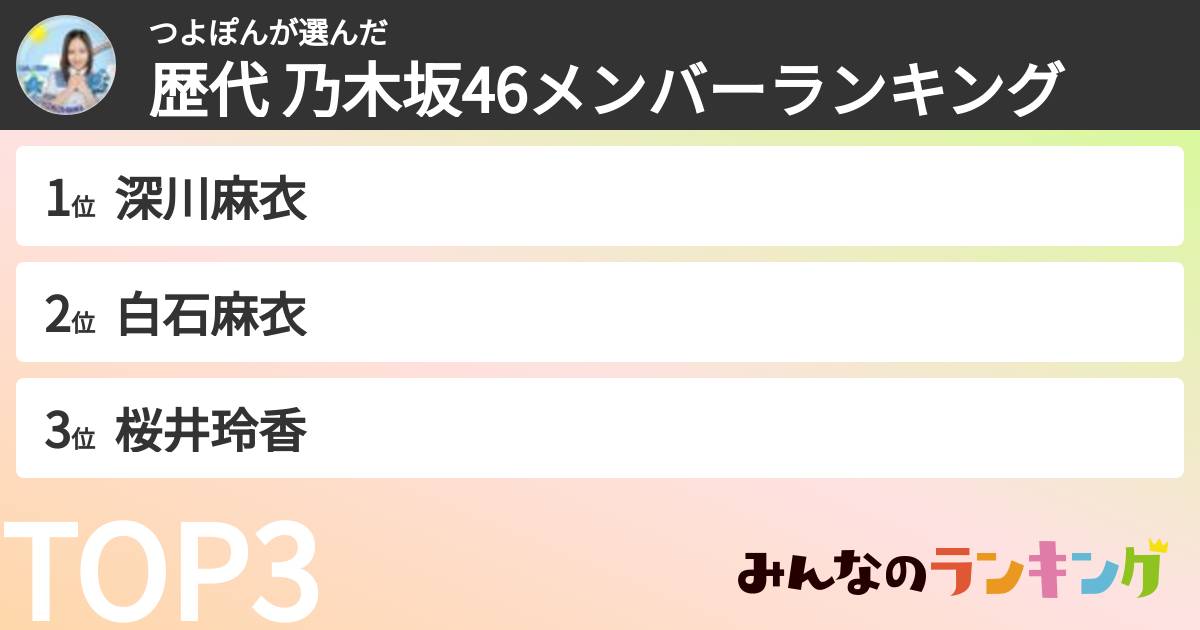 つよぽんさんの「歴代 乃木坂46メンバーランキング」