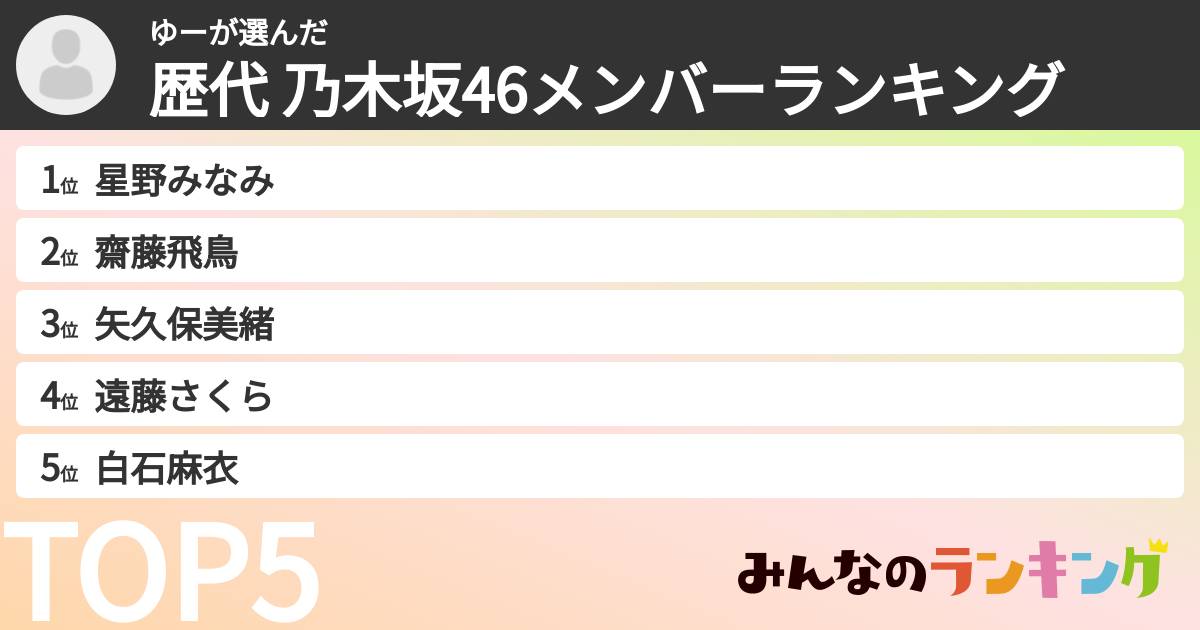 ゆーさんの「歴代 乃木坂46メンバーランキング」