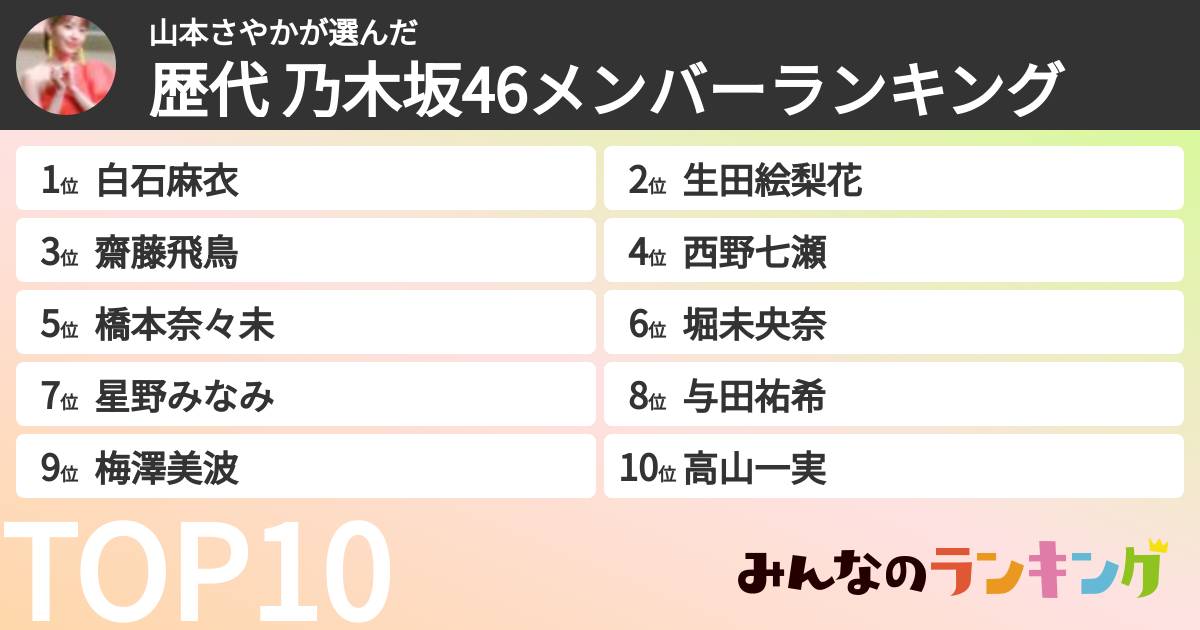 山本さやかさんの「歴代 乃木坂46メンバーランキング」