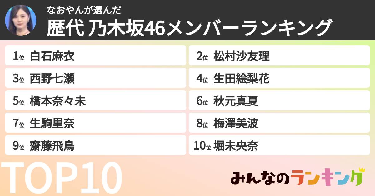なおやんさんの「歴代 乃木坂46メンバーランキング」