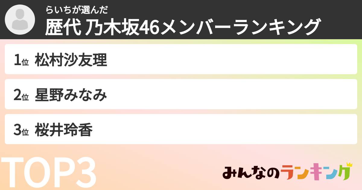 らいちさんの「歴代 乃木坂46メンバーランキング」